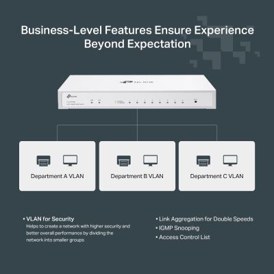 11. TP-Link Festa FS308G Zarządzany L2/L2+ Gigabit Ethernet (10/100/1000) Obsługa PoE Biały