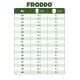 8. Froddo Children ankle boot LOOP HIGH-TOPS BAREFOOT (G2110157-4)