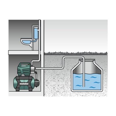 3. Hydrofor METABO HWW 6000/50 INOX 6000 litrów na godzinę 50 litrów