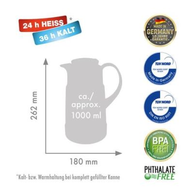 2. ROTPUNKT THERMOS JUG, 1.0 L, RISTRETTO (BLACK) 320 RI