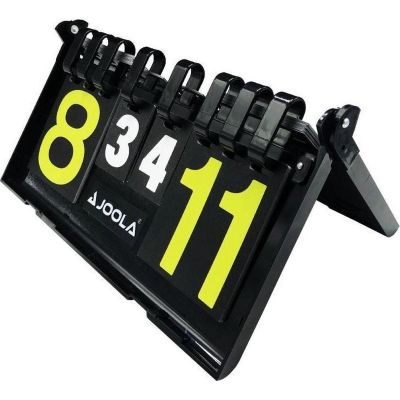 20. NUMERATOR LICZYDŁO TABLICA WYNIKÓW 0-31 JOOLA