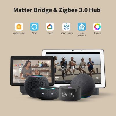 4. Panel kontrolny Smart Home Aqara Hub S1 Plus EU Biały Wi-Fi Bluetooth Zigbee