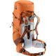 6. Plecak trekkingowy - Deuter Aircontact Core 45+10 SL