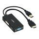 Adapter Lindy HDMI na DisplayPort, DVI &