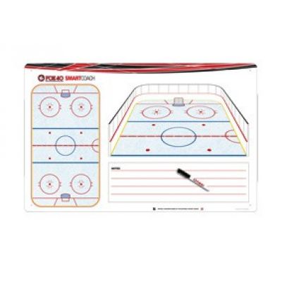 Tablica trenerska FOX40 Ice Hockey Pro Locker Room