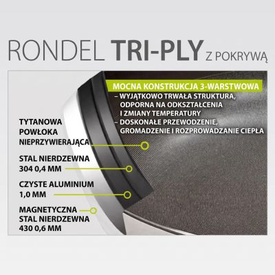 4. Rondel z pokrywką TITANCORE 18cm, 1,8L MR-1260-18S MAESTRO