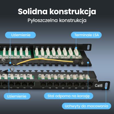 12. Patch panel Extralink EX.9663 (0.5U; kat. 6; 24xRJ-45)