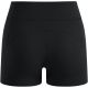 2. Spodenki tech. damskie ODLO Tights short ESSENTIAL SPRINTER czarne