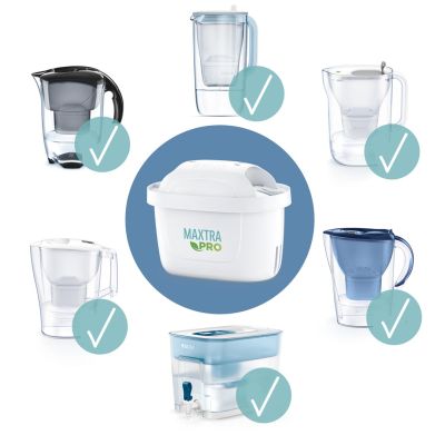 4. Filtr Brita MX+ Pro Pure Performance 3 szt
