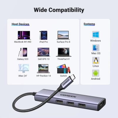 6. HUB Ugreen CM511 15597 5w1 USB-C - USB-C PD / HDMI / 3x USB-A 3.0 - szary