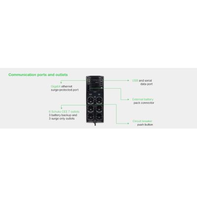 9. Power-Saving Back-UPS Pro 1500, 230V, Schuko