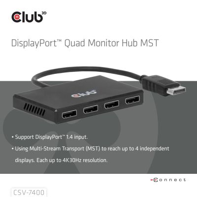 2. Hub USB Club Hub 3D MST (Multi Stream Transport) DisplayPort 1.4 na 4x DisplayPort, Cztery monitory, 4x 4K30Hz, 8K30Hz