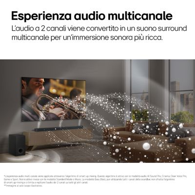 31. Soundbar LG S95TR 9.1.5 kan. 810W Bluetooth 5.1 Dolby Atmos Czarny