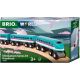 5. BRIO Trains of the World