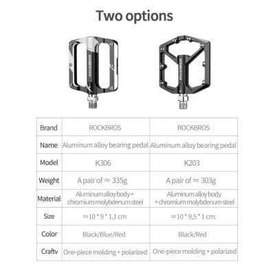 2. Zestaw pedałów rowerowych Rockbros K203-BK - czarny