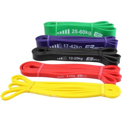 3. GUMA TAŚMA OPOROWA POWER BAND 25-60KG ZIELONA ENERO FIT