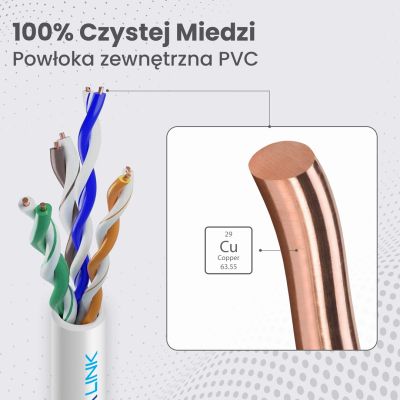 7. Extralink CAT5E UTP (U/UTP) V2 Wewnętrzny Kabel s