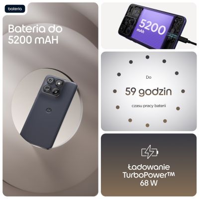 36. Smartfon Motorola Moto Edge 70 Fusion 5G 8/256 GB Silhouette