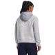 9. Bluza Under Armour Rival Fleece CB Hoodie W 1373031 014