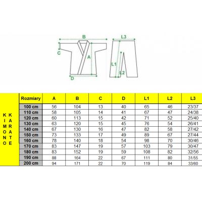 5. Kimono karate MASTERS 8 oz - 100 cm NEW