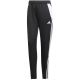 7. Spodnie adidas Tiro 24 Training W IJ7660