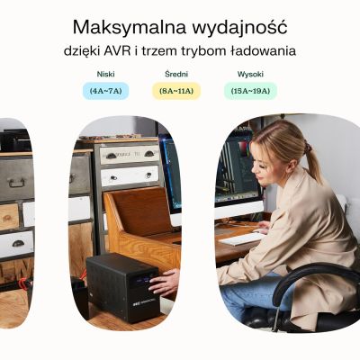 10. UPS zasilacz awaryjny Greencell PowerCore 2000VA 1200W AVR 24VDC LCD