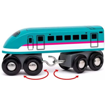 4. BRIO Trains of the World