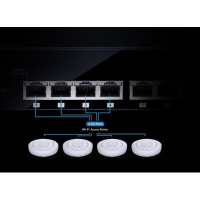 8. 8-portowy wielogigabitowy przełącznik biurkowy D-Link 2.5G - niezarządzany - L2 - 2.5G Ethernet (100/1000/2500)