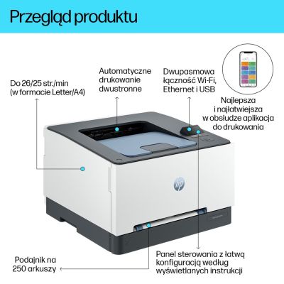 3. DRUKARKA HP COLOR LASERJET PRO 3202dw