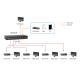 3. Odbiornik HDMI over Cat.5 - szeregowe rozszerzenie wideo/audio - do 100 m