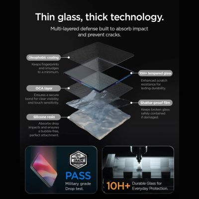 5. Szkło hartowane Spigen Glas.tR EZ Fit Pro HD AC na iPhone Duo
