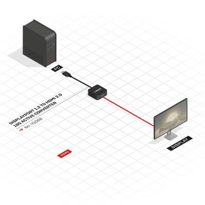 3. Lindy 41068 adapter kablowy 1,5 m DisplayPort HDMI Typu A (Standard) Czarny
