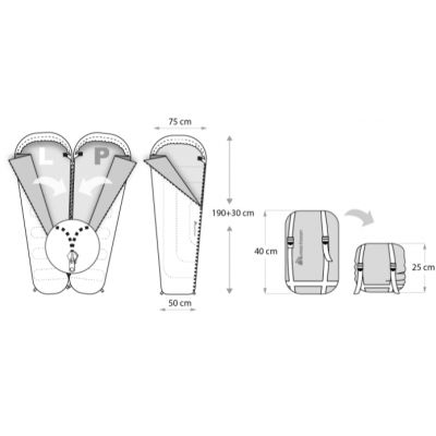 56. Śpiwór Meteor Samar 81103,81113