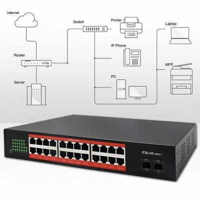 6. Qoltec Przełącznik sieciowy SWITCH Gigabit Ethernet | 24x RJ45 | 2x SFP | 1000 Mb/s
