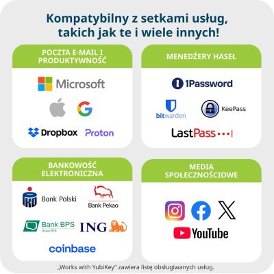 9. Klucz Sprzętowy Yubico Yubikey 5 NFC U2F FIDO