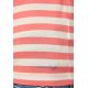 21. Koszulka Mustang Alina C Striped W 1013785 12434