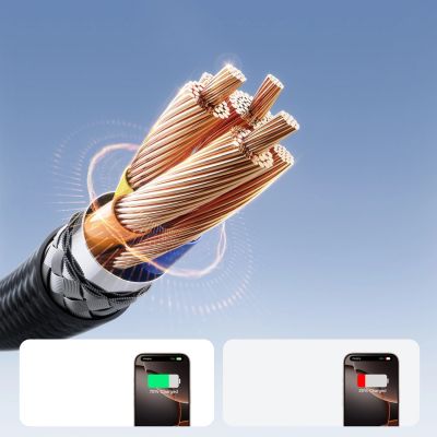 3. Kabel Joyroom S-A28 Flash Series 60W USB-C - USB-C 2m - czarny