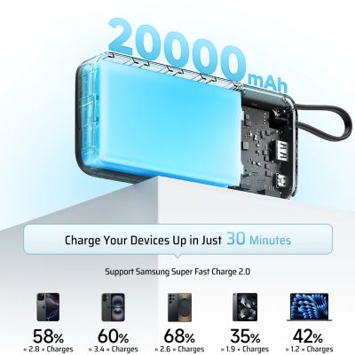 3. Powerbank Cuktech CUKP200NGLLG 55W 20000mAh z wbudowanym kablem USB-C - biały