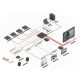 5. Lindy 38260 rozgałęziacz telewizyjny HDMI 8x HDMI