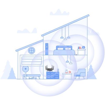 9. Wzmacniacz sieciowy D-Link AX1800 Mesh Wi-Fi 6 Range Biały 100, 1000 Mbit/s