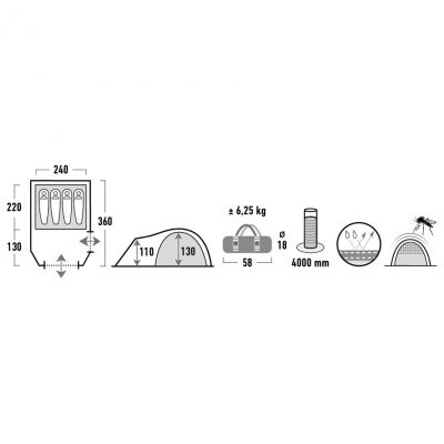 3. Namiot High Peak Mesos 4os 11525