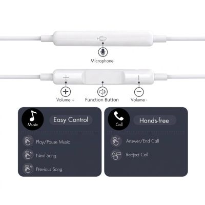 4. Słuchawki przewodowe Tech-Protect Ultraboost Core G4 USB-C - białe