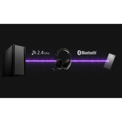 9. Zestaw słuchawkowy do gier Sony INZONE II H9 Bluetooth Nauszne Mikrofon Redukcja szumów Bezprzewodowy Biały