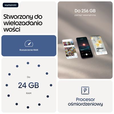 8. Motorola Moto G17 Power 8/256GB PANTONE Evening Blue