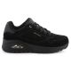 6. Skechers Uno Rugged-ChillProof 155135-BBK Black