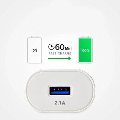 5. Ładowarka sieciowa SBS TETR1USB2AWFAST 10W USB-A - biała