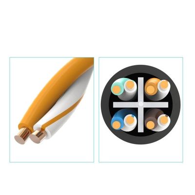 15. Kabel Ugreen NW112 11283 sieciowy Ethernet RJ45 (żeński) - RJ45 (męski) F/UTP Cat. 6 1 Gbps 5m - czarny