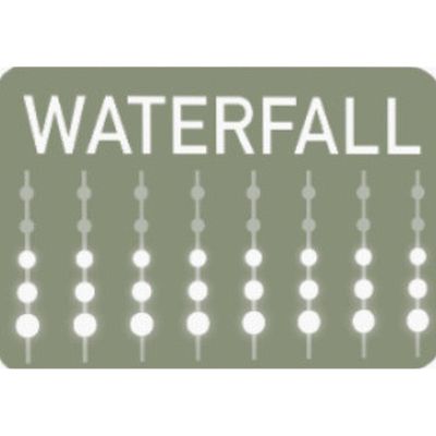 10. LAMPKI CHOINKOWE KURTYNA ŚWIETLNA WATERFALL ZEW 220 LED ZIMNY BIAŁY 5 PRĘDKOŚCI