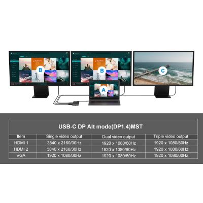 14. Conceptronic DONN14G stacja dokująca Przewodowa USB 3.2 Gen 1 (3.1 Gen 1) Type-C Szary