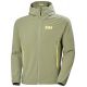 Kurtka Helly Hansen Cascade Shield Jacket M 63102 421